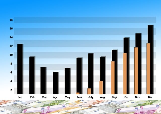 黄金基础：宏观变量叠加资金情绪，避险逻辑与风控策略
